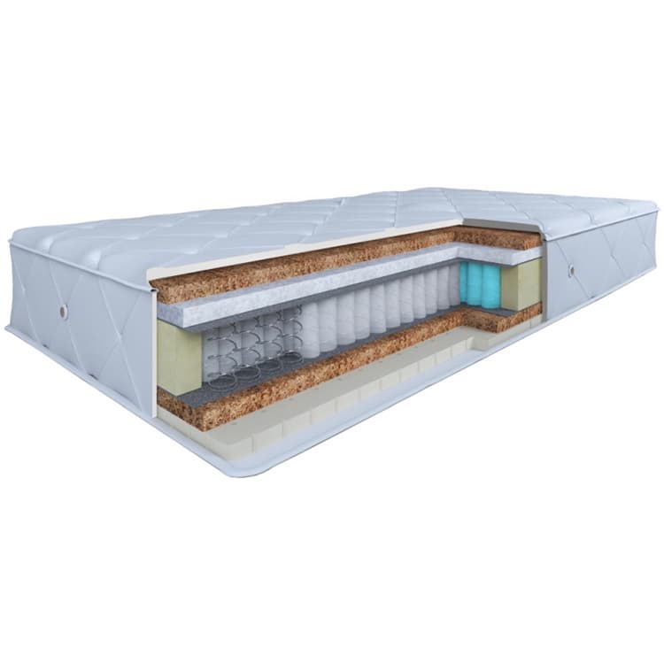Матрас для кровати Шатура Perfect-4 (160х190 см)